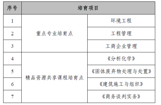 家人们，别再被“699全包”坑惨了！2026最新门窗验收清单，照表检查省下2万返工费